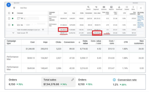 Lifestyle marketplace seller case study screenshot